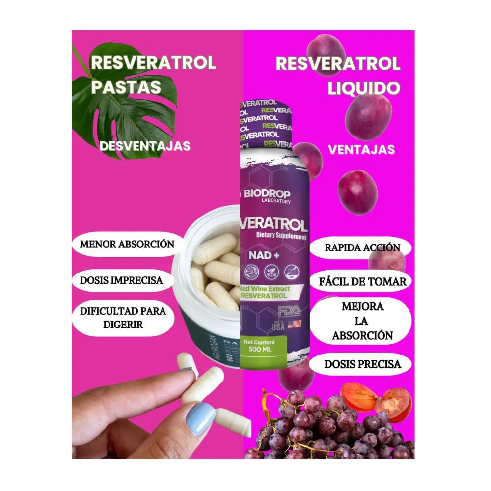 RESVERATROL NAD+ 500ML