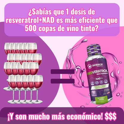 RESVERATROL NAD+ 500ML